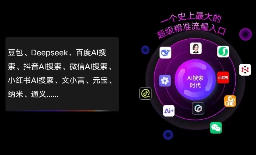 水城县AI智能推广新玩法，抢占搜索时代免费精准客源