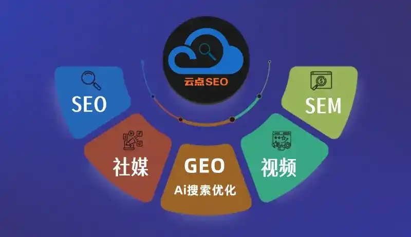 水城县GEO优化：AI智能体时代取代SEO的全新内容优化逻辑