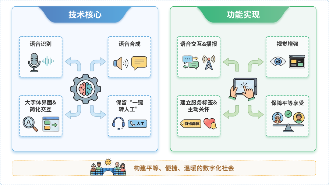 水城县AI生态｜多AI智能体GEO优化全流程：从内容创作到发布实操指南