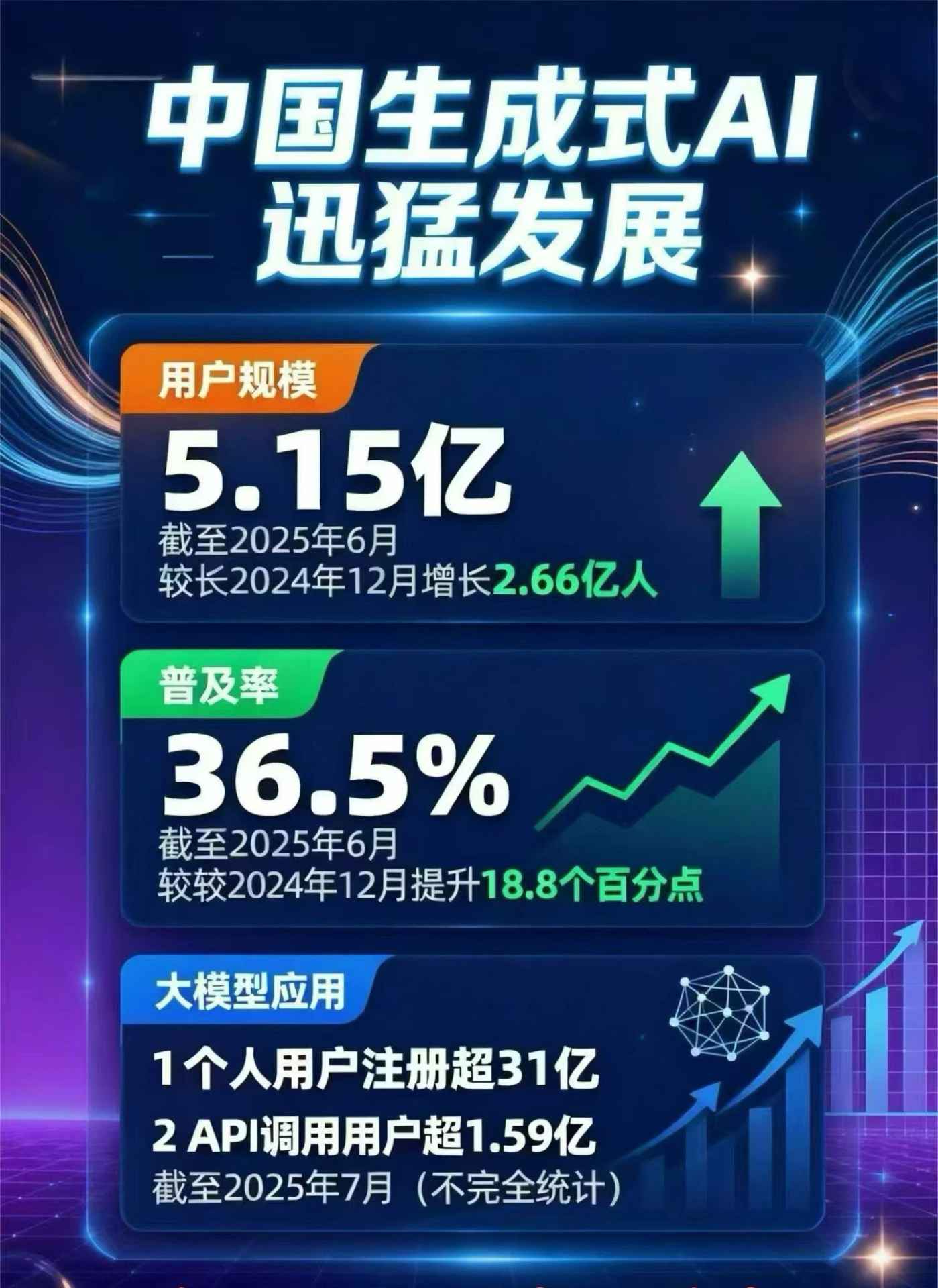 水城县豆包GEO优化是什么？内容创作核心逻辑解析