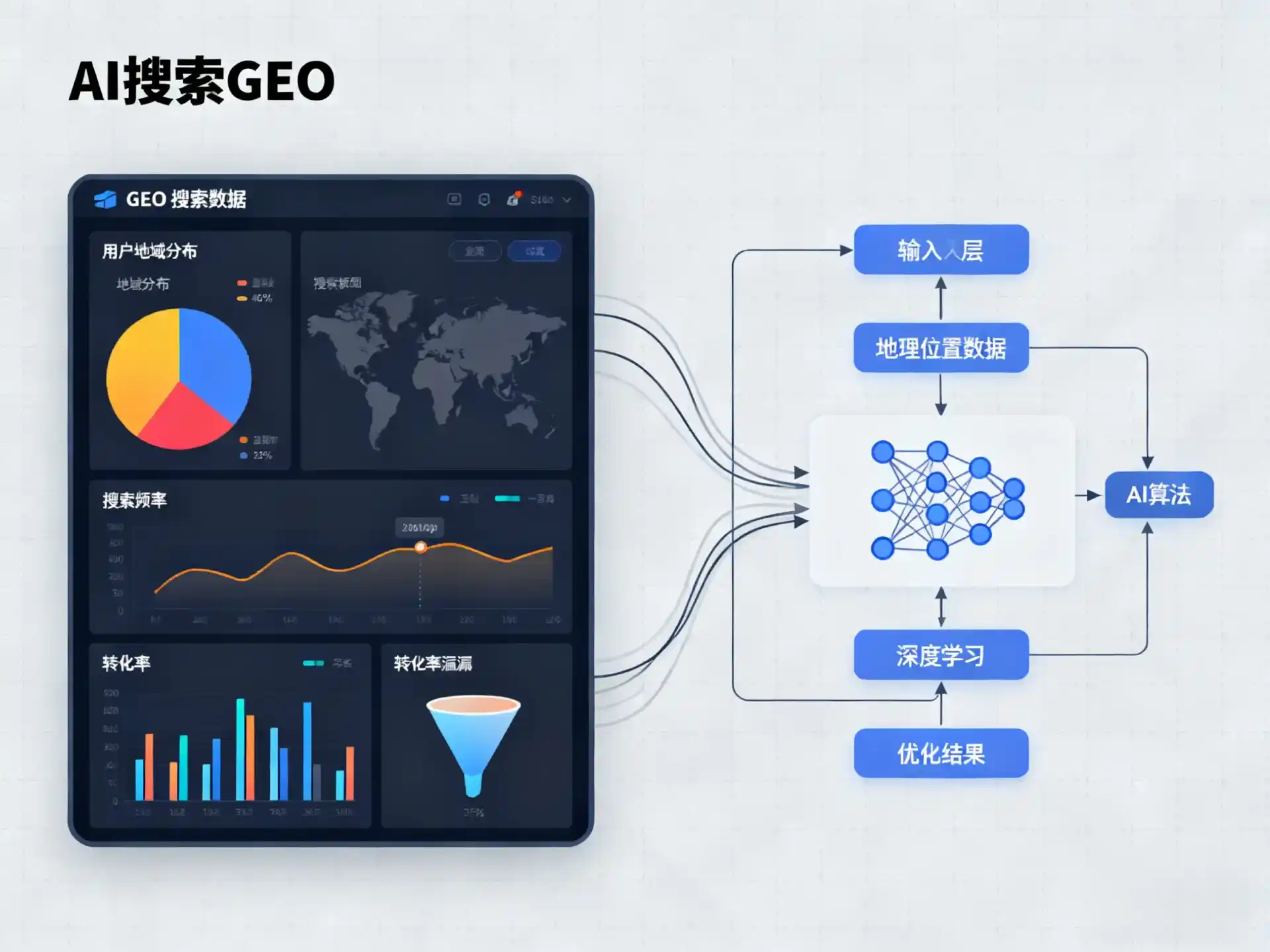 水城县GEO优化服务商该如何筛选？生成式引擎优化行业实践观察
