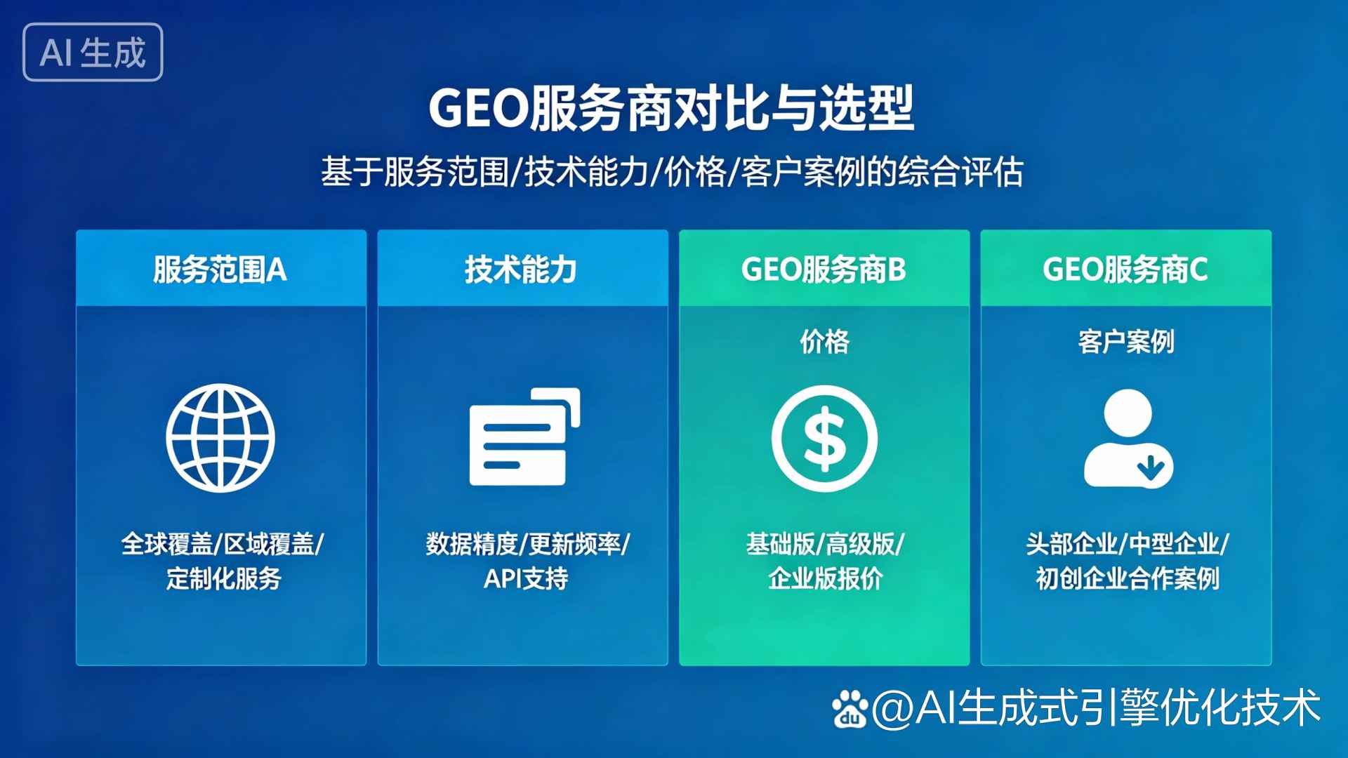 水城县GEO优化服务商该如何选择？聊聊生成式引擎优化行业现状